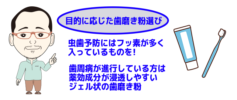 ご自分に合った歯磨き粉でオーラルケア